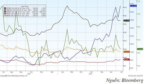 Nhà đầu tư ngoại tin tưởng hơn vào Việt Nam ảnh 1 Nhà đầu tư ngoại tin tưởng hơn vào Việt Nam ảnh 1